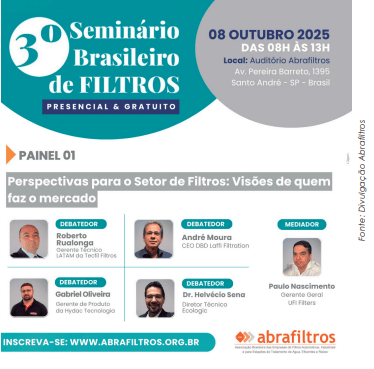 Filtrado - O que acontece no mercado de filtros